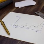 Photo Budgeting spreadsheet